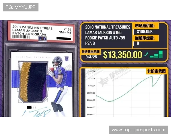 足球界最昂贵球星卡包价格揭秘背后市场价值与投资潜力